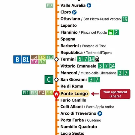 Ponte Lungo Charming Flat - Heart Of *